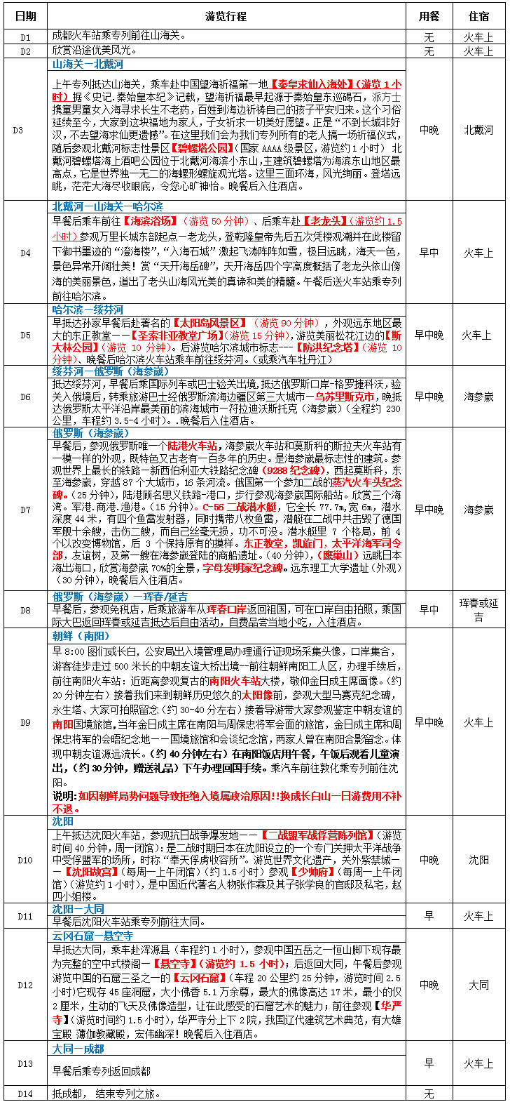 旅游專(zhuān)列B線(xiàn)：俄羅斯海參崴、朝鮮南陽(yáng)、延吉、琿春、沈陽(yáng)、山海關(guān)、北戴河、云岡石窟、華嚴寺空調專(zhuān)列精品14日游